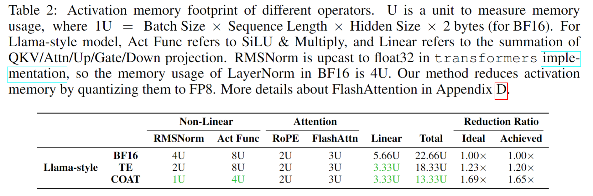 pipeline for Sana