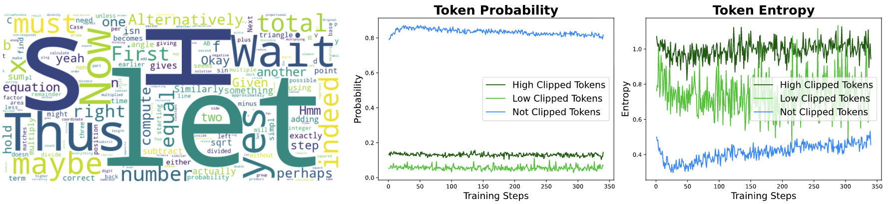 CLIMB Data Filtering Architecture