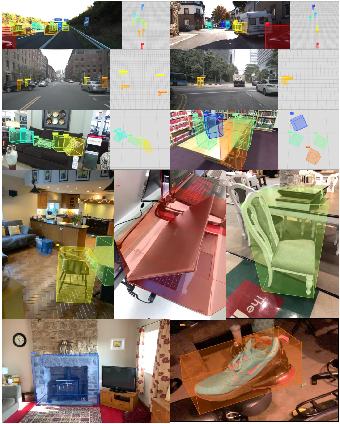LocateAnything3D teaser figure showing detection, grounding, and visual prompting.