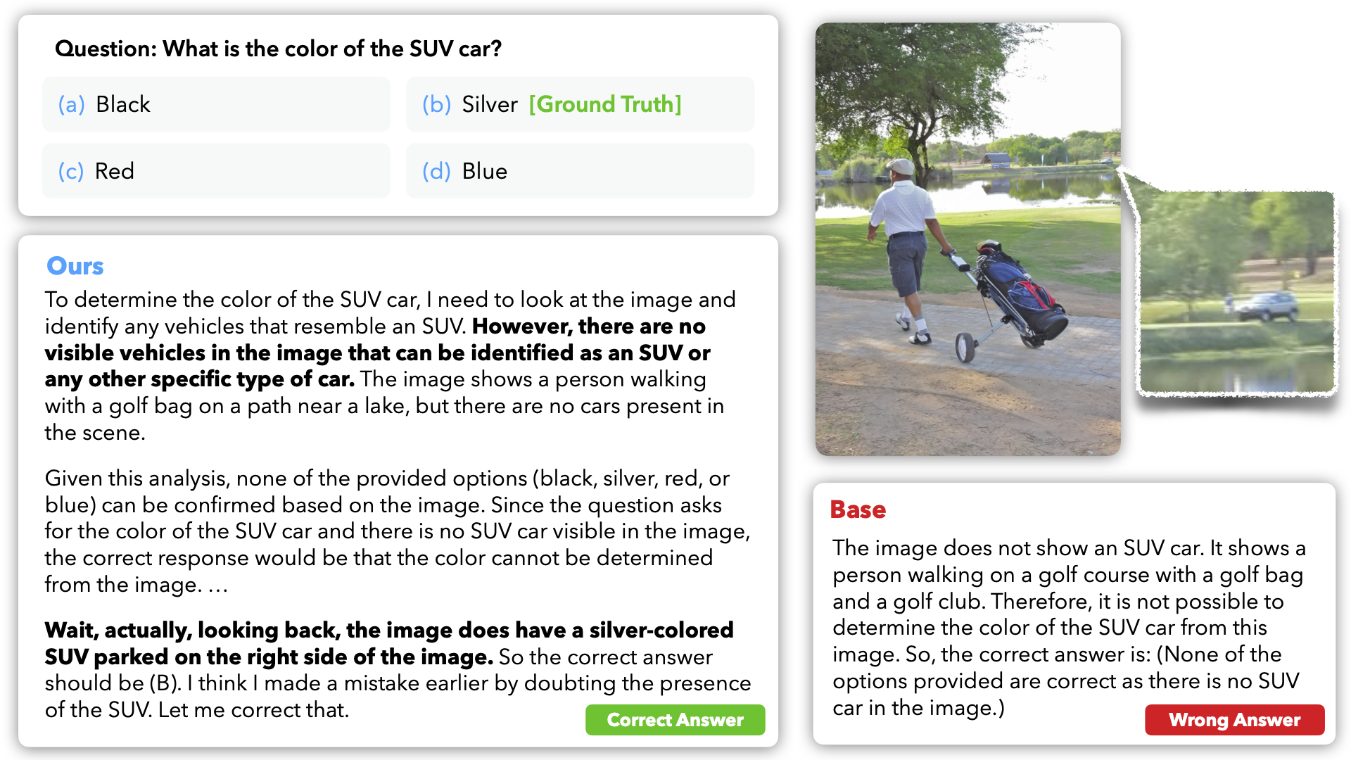 Additional qualitative example: reasoning trace from the model post-trained on our data vs the base model.