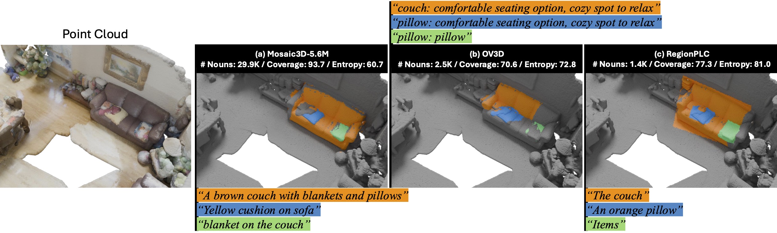 Interpolate start reference image.
