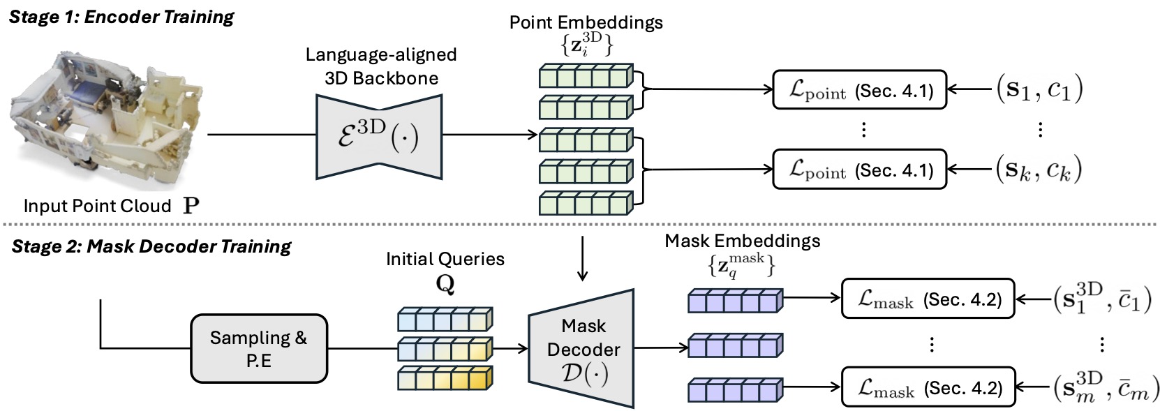 Interpolate start reference image.