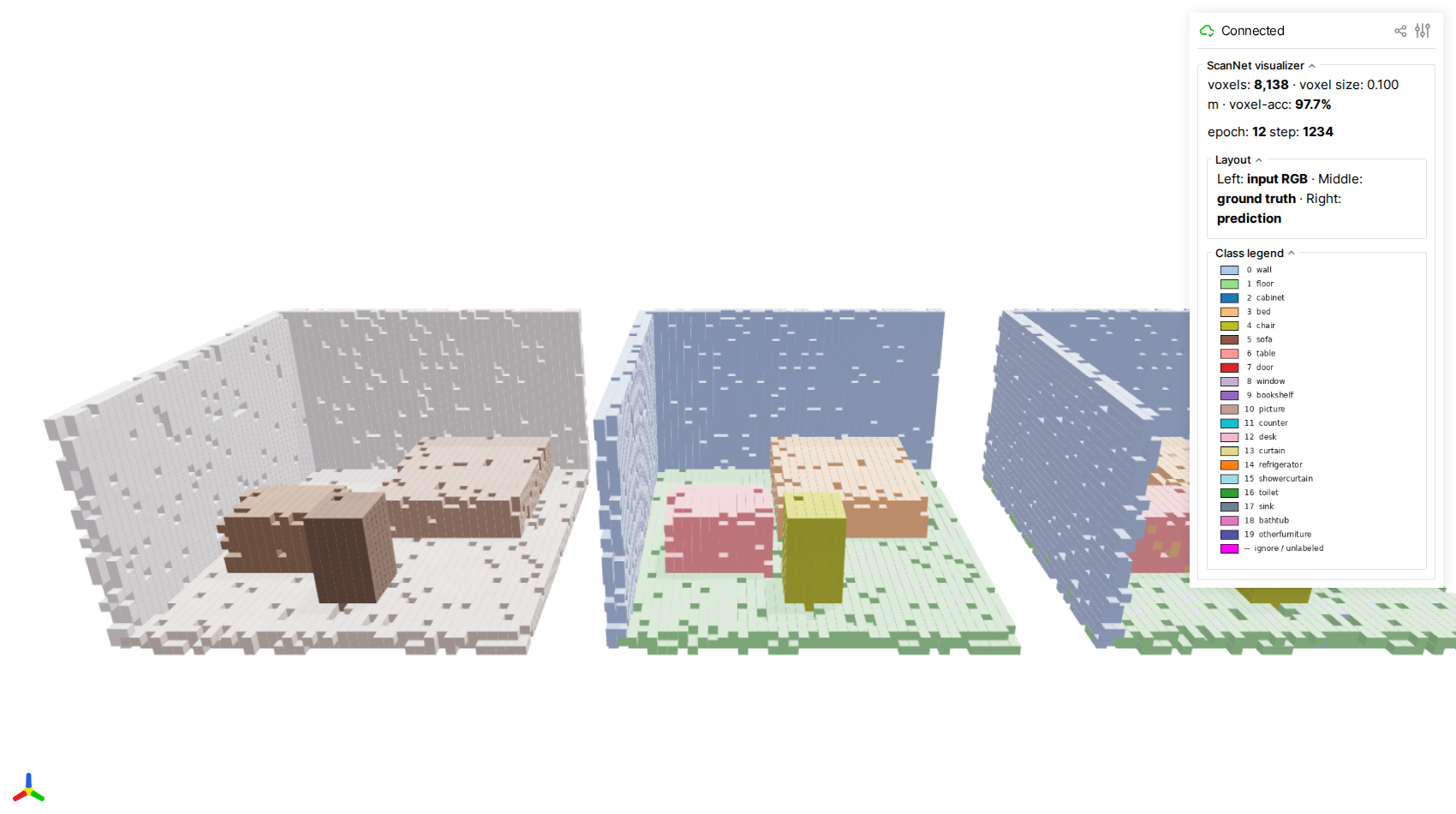 viser full UI — three side-by-side cube scenes + GUI sidebar
