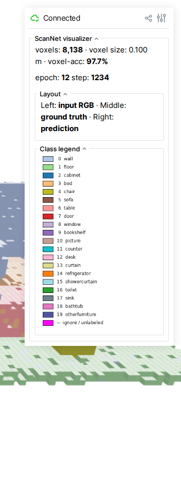 viser GUI sidebar with class legend