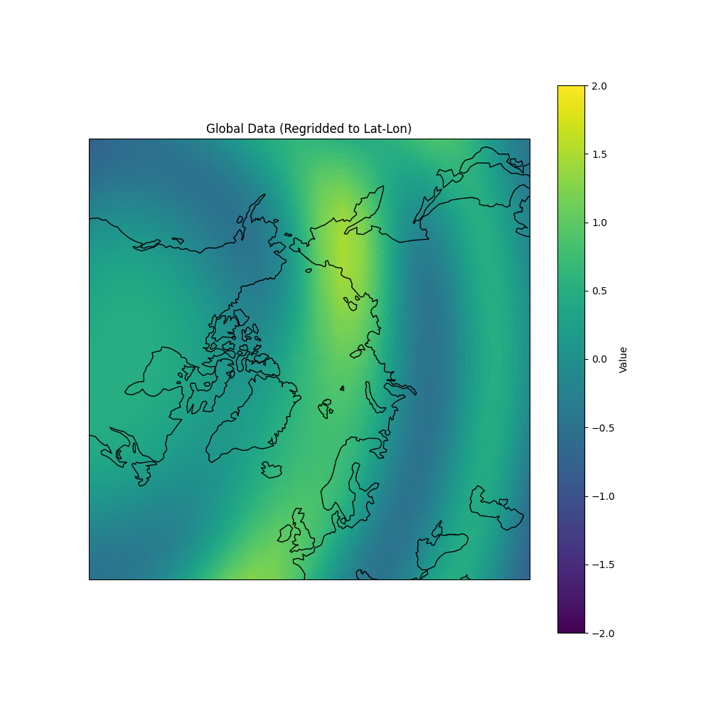 Global Data (Regridded to Lat-Lon)