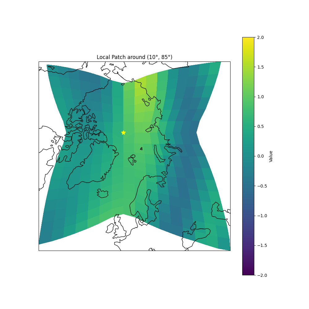 Local Patch around (10°, 85°)