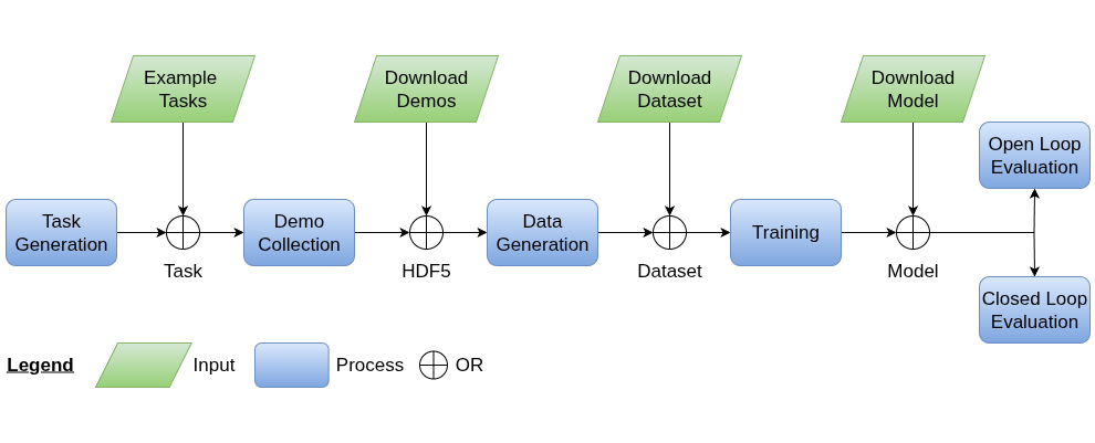 ../_images/mindmap_workflows.png
