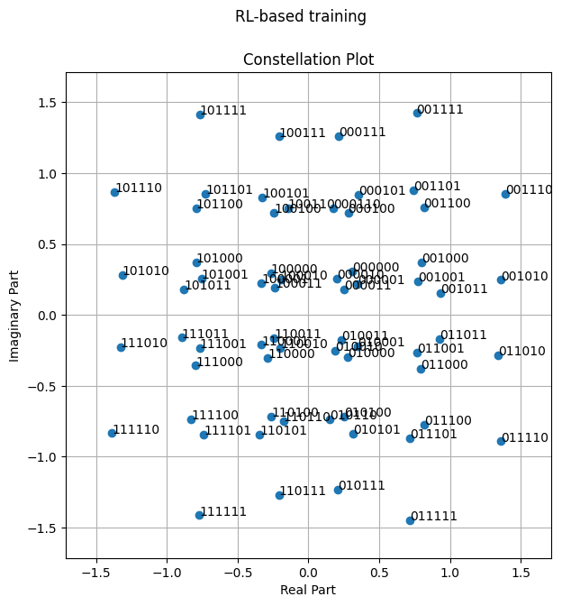 ../_images/examples_Autoencoder_39_0.png