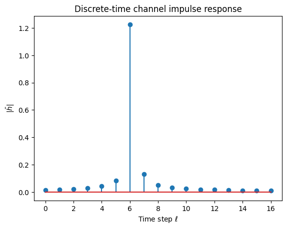 ../_images/examples_MIMO_OFDM_Transmissions_over_CDL_38_0.png