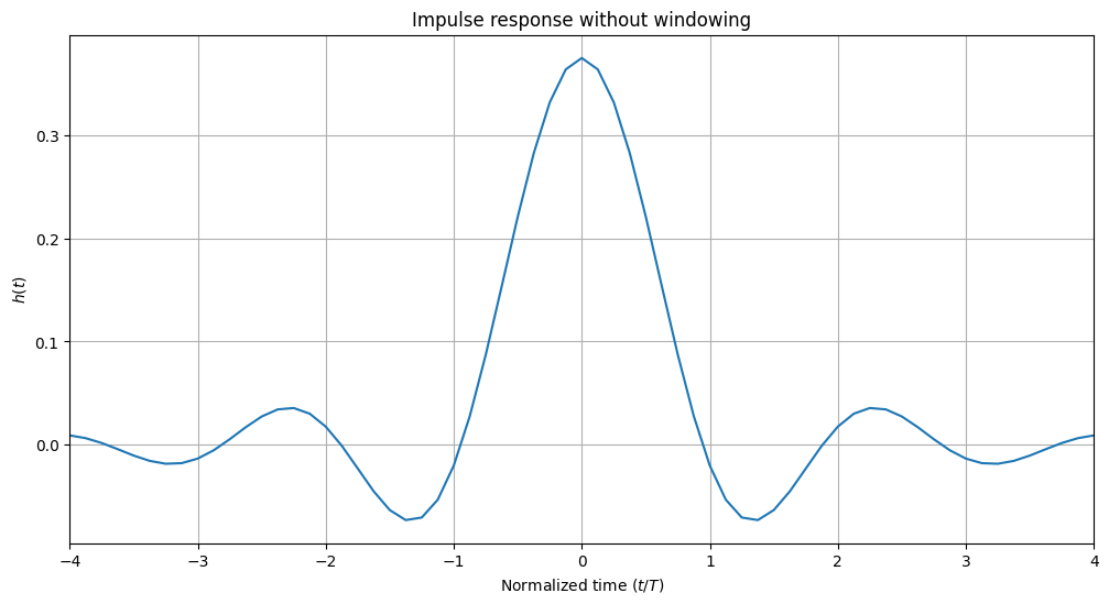 ../_images/examples_Pulse_shaping_basics_32_3.png