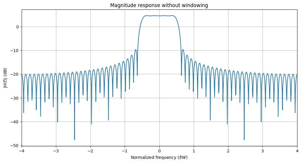 ../_images/examples_Pulse_shaping_basics_32_5.png