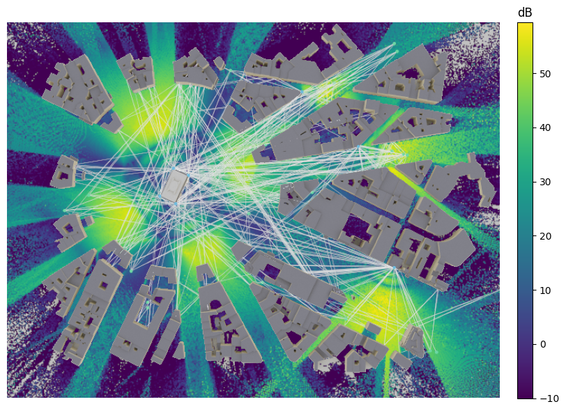 ../_images/examples_Sionna_Ray_Tracing_Coverage_Map_43_0.png