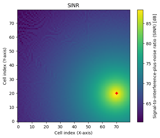 ../_images/examples_Sionna_Ray_Tracing_Coverage_Map_8_2.png