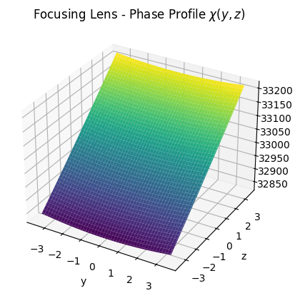 ../_images/examples_Sionna_Ray_Tracing_RIS_17_0.png