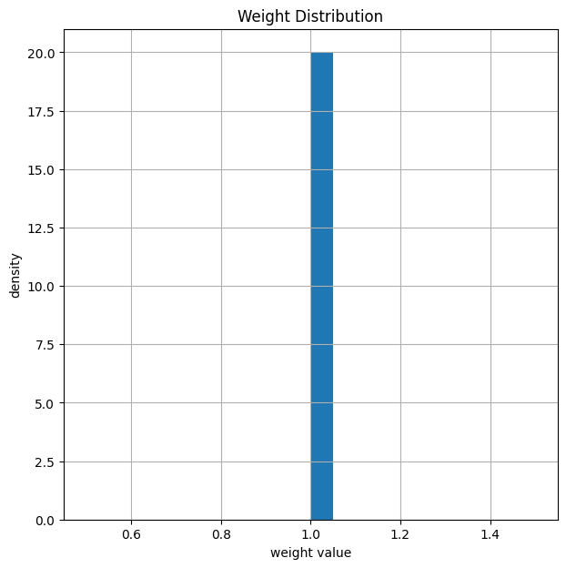 ../_images/examples_Weighted_BP_Algorithm_11_1.png