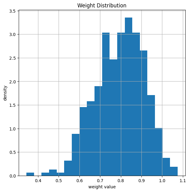 ../_images/examples_Weighted_BP_Algorithm_17_0.png