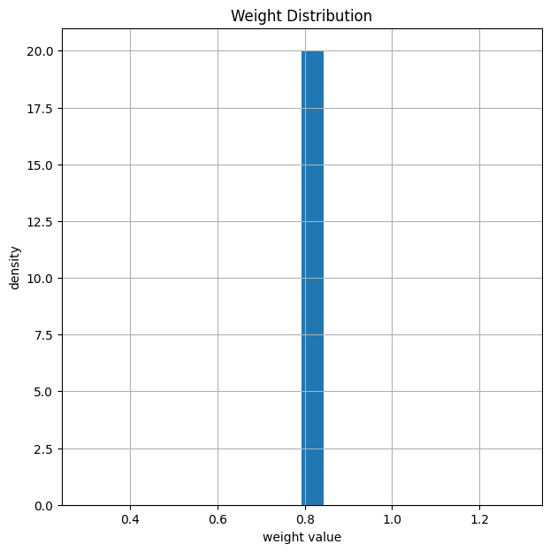 ../_images/examples_Weighted_BP_Algorithm_22_1.png