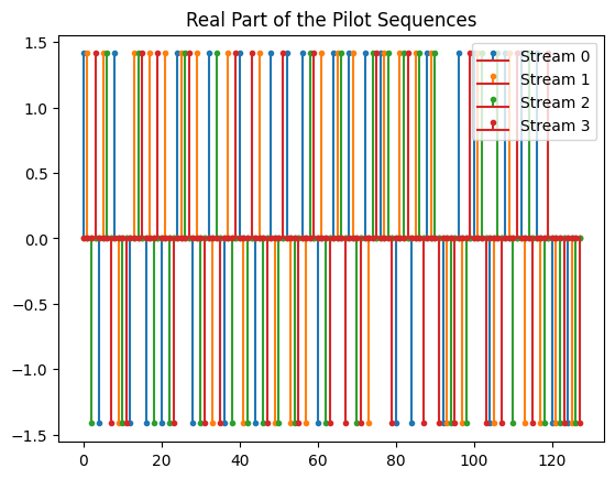 ../../../../build/doctrees/nbsphinx/phy_tutorials_notebooks_MIMO_OFDM_Transmissions_over_CDL_14_1.png