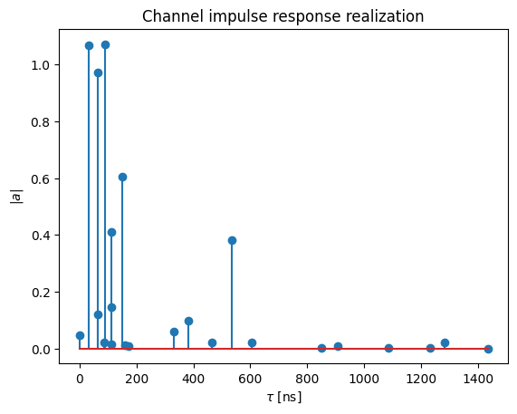 ../../../../build/doctrees/nbsphinx/phy_tutorials_notebooks_MIMO_OFDM_Transmissions_over_CDL_28_0.png