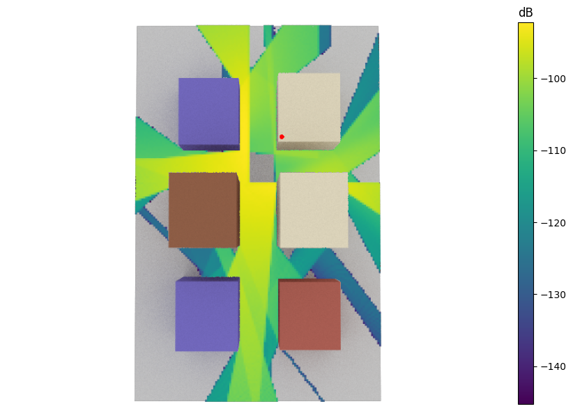 ../../_images/rt_tutorials_Diffraction_51_0.png