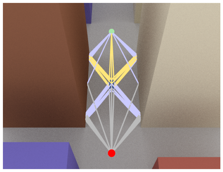 ../../build/doctrees/nbsphinx/rt_tutorials_RCS_24_0.png
