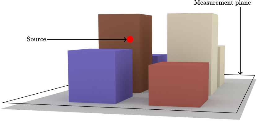 Refer to caption