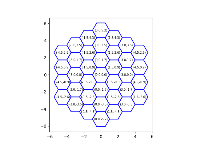 ../../_images/euclid_coord.png
