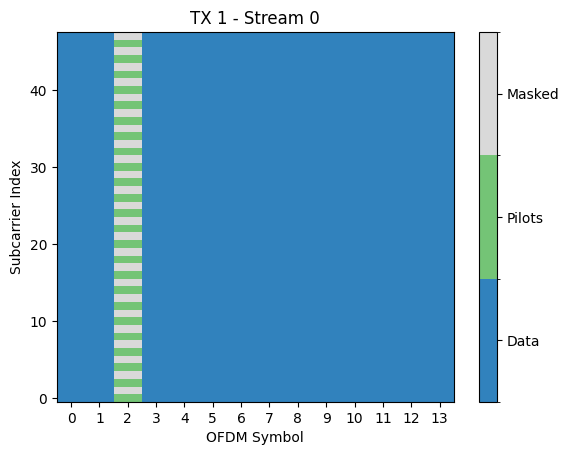 ../../../../build/doctrees/nbsphinx/phy_tutorials_notebooks_5G_NR_PUSCH_24_1.png