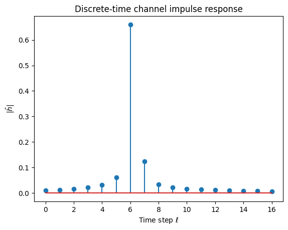 ../../../../build/doctrees/nbsphinx/phy_tutorials_notebooks_MIMO_OFDM_Transmissions_over_CDL_38_0.png