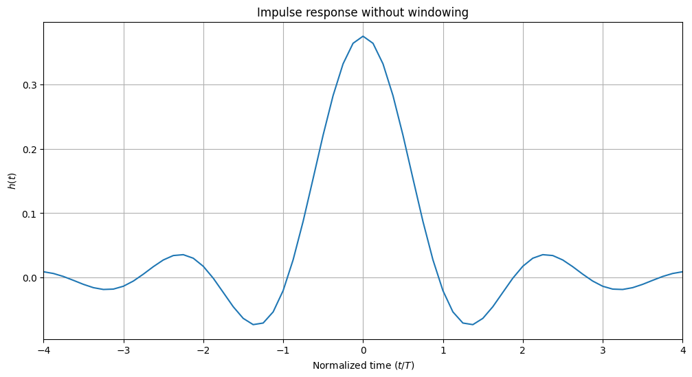 ../../../../build/doctrees/nbsphinx/phy_tutorials_notebooks_Pulse_Shaping_Basics_32_3.png