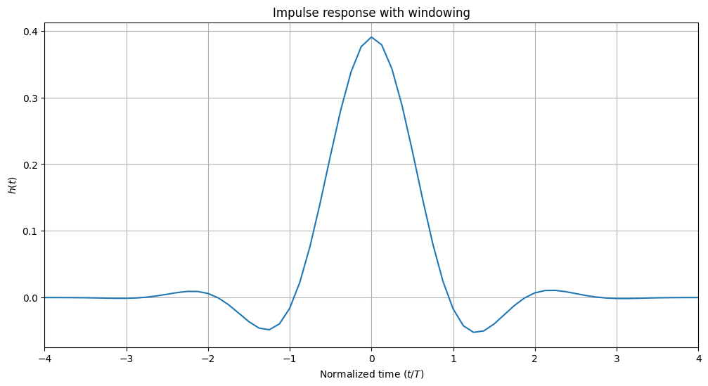 ../../../../build/doctrees/nbsphinx/phy_tutorials_notebooks_Pulse_Shaping_Basics_32_4.png