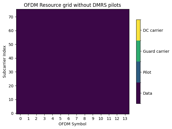 ../../../../build/doctrees/nbsphinx/phy_tutorials_notebooks_Superimposed_Pilots_7_0.png