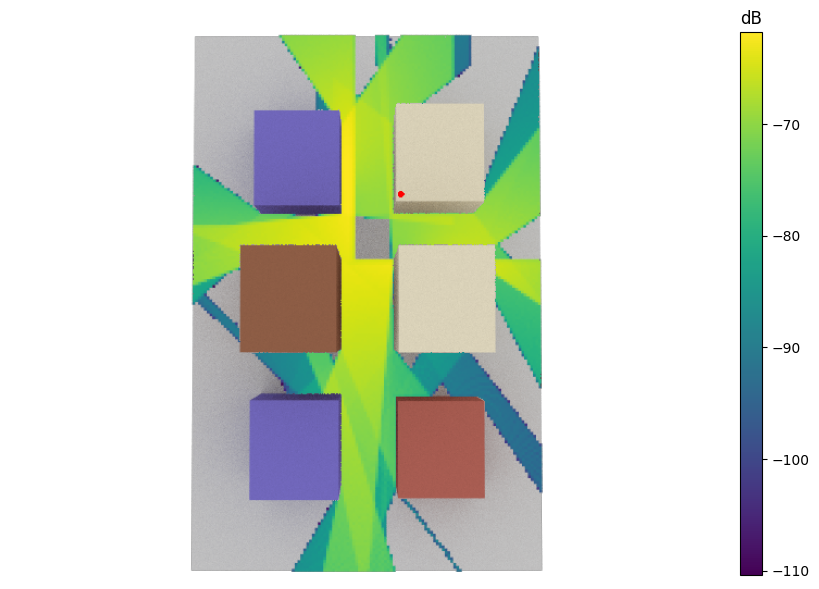 ../../build/doctrees/nbsphinx/rt_tutorials_Diffraction_47_0.png