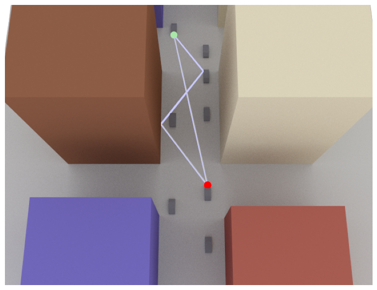../../build/doctrees/nbsphinx/rt_tutorials_Mobility_32_0.png