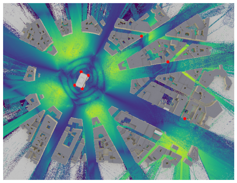 ../../build/doctrees/nbsphinx/rt_tutorials_Radio-Maps_35_0.png