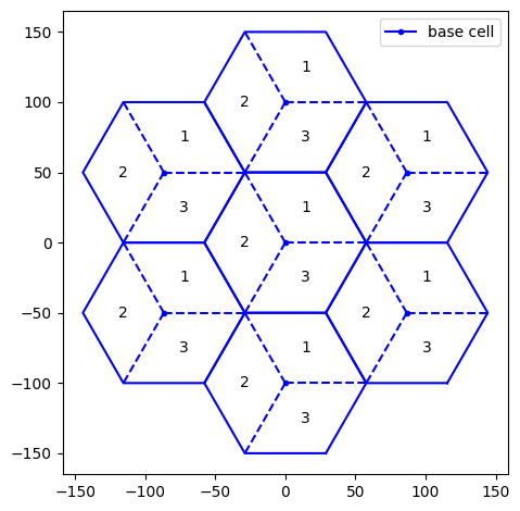 ../../../../build/doctrees/nbsphinx/sys_tutorials_notebooks_HexagonalGrid_5_1.png