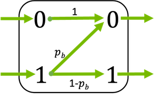 ../../../../_images/Z_channel.png