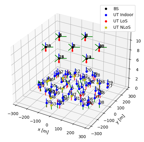 ../../_images/drop_uts_in_hexgrid.png