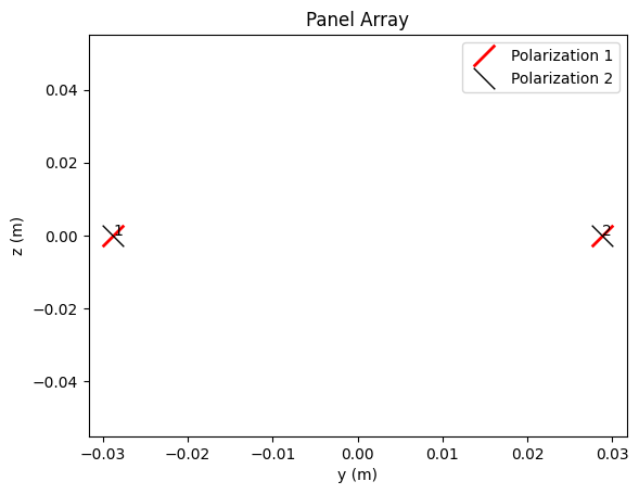 ../../../../build/doctrees/nbsphinx/phy_tutorials_notebooks_MIMO_OFDM_Transmissions_over_CDL_17_0.png