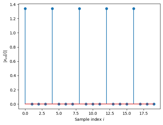 ../../../../build/doctrees/nbsphinx/phy_tutorials_notebooks_Pulse_Shaping_Basics_15_1.png
