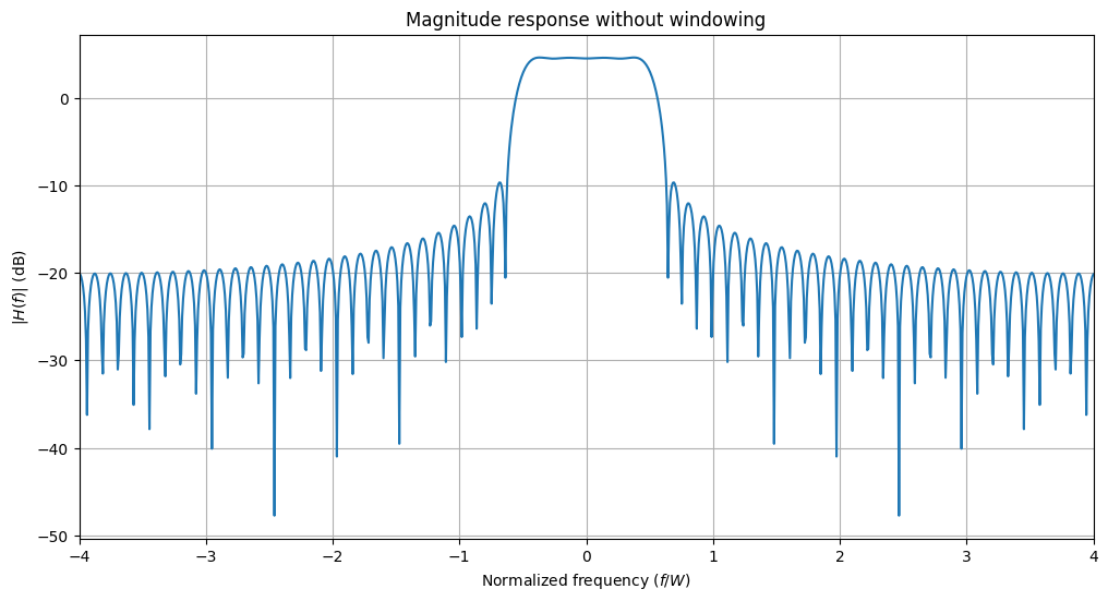 ../../../../build/doctrees/nbsphinx/phy_tutorials_notebooks_Pulse_Shaping_Basics_32_5.png