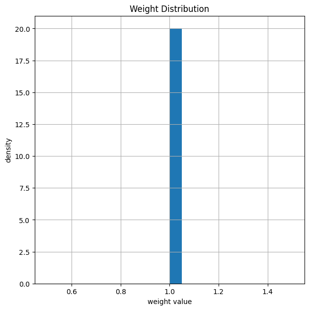 ../../../../build/doctrees/nbsphinx/phy_tutorials_notebooks_Weighted_BP_Algorithm_11_1.png