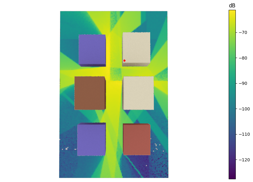 ../../build/doctrees/nbsphinx/rt_tutorials_Diffraction_49_0.png