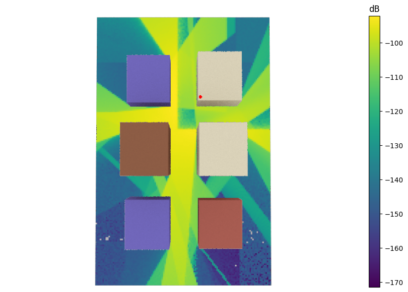 ../../build/doctrees/nbsphinx/rt_tutorials_Diffraction_51_1.png