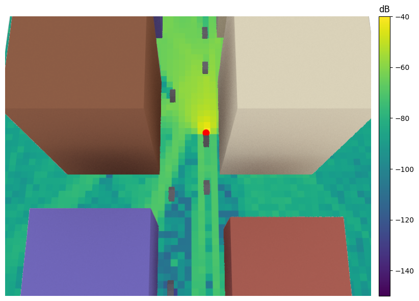 ../../build/doctrees/nbsphinx/rt_tutorials_Mobility_16_2.png