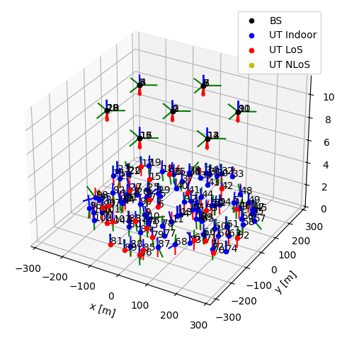 ../../../../build/doctrees/nbsphinx/sys_tutorials_notebooks_HexagonalGrid_23_0.png