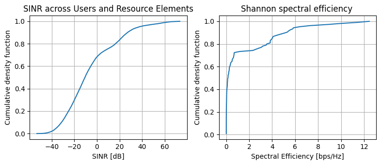 ../../../../build/doctrees/nbsphinx/sys_tutorials_notebooks_HexagonalGrid_33_0.png