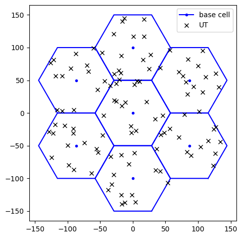 ../../../../build/doctrees/nbsphinx/sys_tutorials_notebooks_HexagonalGrid_8_1.png