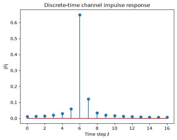 ../../../../build/doctrees/nbsphinx/phy_tutorials_notebooks_MIMO_OFDM_Transmissions_over_CDL_38_0.png