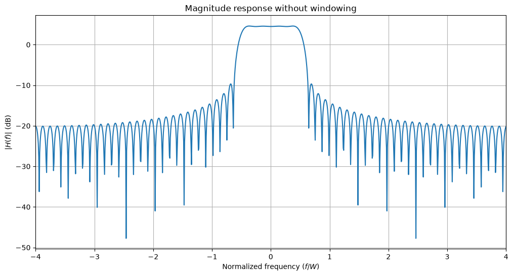 ../../../../build/doctrees/nbsphinx/phy_tutorials_notebooks_Pulse_Shaping_Basics_32_5.png